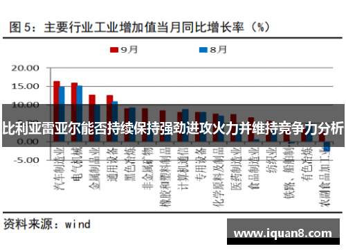 比利亚雷亚尔能否持续保持强劲进攻火力并维持竞争力分析