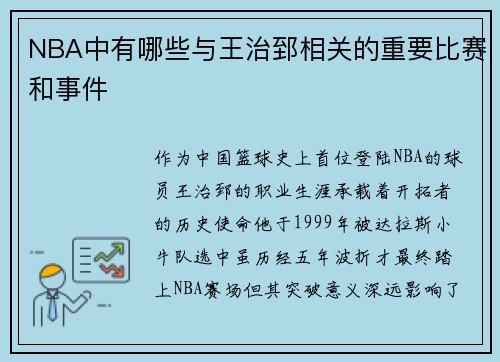 NBA中有哪些与王治郅相关的重要比赛和事件